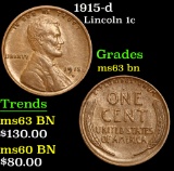 1915-d . . Lincoln Cent 1c Grades Select Unc BN