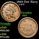 1863 Our Navy . . Civil War Token 1c Grades vf+
