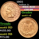 1905 . . Indian Cent 1c Grades Select Unc RD