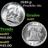 1949-p . . Franklin Half Dollar 50c Grades Select Unc