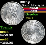 1887-p . . Seated Liberty Dime 10c Grades Choice Unc