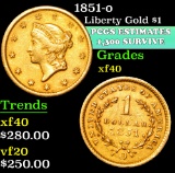 1851-o . . Liberty Gold $1 1 Grades xf