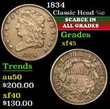 1834 . . Classic Head half cent 1/2c Grades xf+