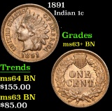 1891 . . Indian Cent 1c Grades Select+ Unc BN