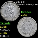 1875-s . . Seated Liberty Dime 10c Grades Select AU
