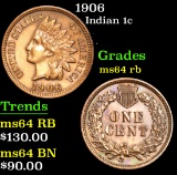 1906 . . Indian Cent 1c Grades Choice Unc RB