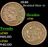 1846 . . Braided Hair Large Cent 1c Grades xf