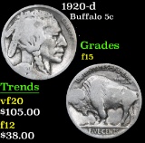 1920-d . . Buffalo Nickel 5c Grades f+