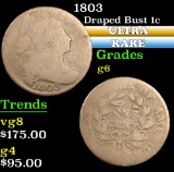 1803 . . Draped Bust Large Cent 1c Grades g+