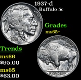 1937-d . . Buffalo Nickel 5c Grades GEM+ Unc