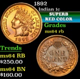 1892 . . Indian Cent 1c Grades Choice Unc RB