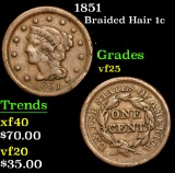 1851 . . Braided Hair Large Cent 1c Grades vf+