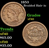 1853 . . Braided Hair Large Cent 1c Grades xf