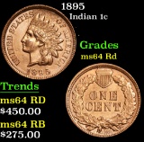 1895 . . Indian Cent 1c Grades Choice Unc RD