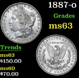 1887-o . . Morgan Dollar $1 Grades Select Unc