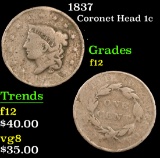 1837 . . Coronet Head Large Cent 1c Grades f, fine