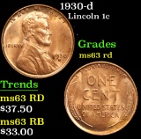 1930-d . . Lincoln Cent 1c Grades Select Unc RD