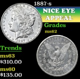 1887-s . . Morgan Dollar $1 Grades Select Unc