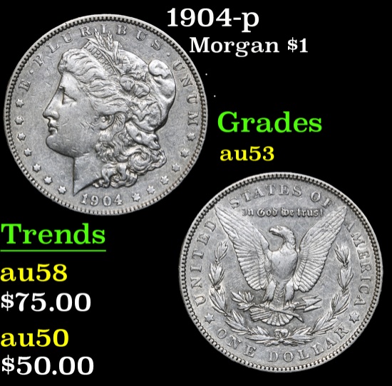 1904-p . . Morgan Dollar $1 Grades Select AU
