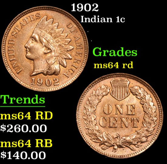 1902 . . Indian Cent 1c Grades Choice Unc RD