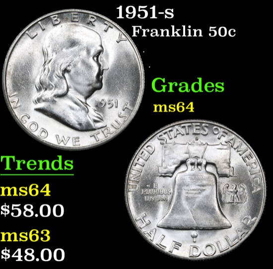 1951-s . . Franklin Half Dollar 50c Grades Choice Unc