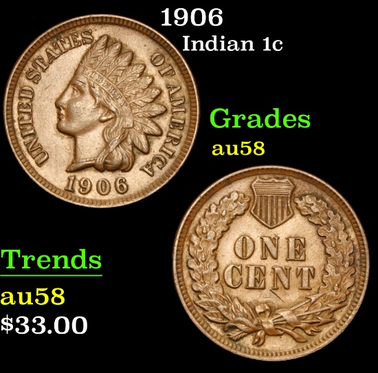 1906 . . Indian Cent 1c Grades Choice AU/BU Slider