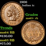 1906 . . Indian Cent 1c Grades Select+ Unc RB