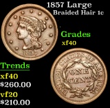 1857 Large . . Braided Hair Large Cent 1c Grades xf