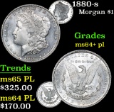 1880-s . . Morgan Dollar $1 Grades Choice Unc+ PL
