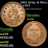 1863 Army & Navy Turban Liberty Obverse . Civil War Token 1c Grades Choice AU/BU Slider