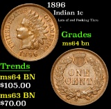 1896 Lots of red Peeking Thru . Indian Cent 1c Grades Choice Unc BN
