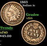 1863 . . Indian Cent 1c Grades vf+