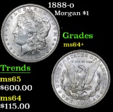 1888-o . . Morgan Dollar $1 Grades Choice+ Unc