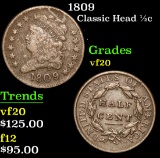 1809 . . Classic Head half cent 1/2c Grades vf, very fine