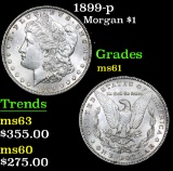 1899-p . . Morgan Dollar $1 Grades BU+