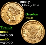 1906-p . . Gold Liberty Quarter Eagle $2 1/2 Grades Select Unc