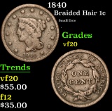 1840 Small Date . Braided Hair Large Cent 1c Grades vf, very fine