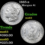 1885-s . . Morgan Dollar $1 Grades Select Unc