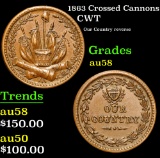 1863 Crossed Cannons Our Country reverse . Civil War Token 1c Grades Choice AU/BU Slider
