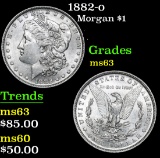 1882-o . . Morgan Dollar $1 Grades Select Unc