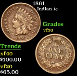 1861 . . Indian Cent 1c Grades vf++
