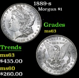 1889-s . . Morgan Dollar $1 Grades Select Unc