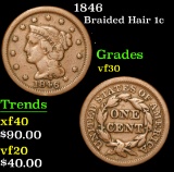 1846 . . Braided Hair Large Cent 1c Grades vf++