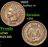 1865 . . Indian Cent 1c Grades vf++