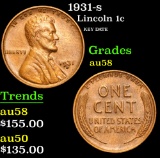 1931-s KEY DATE . Lincoln Cent 1c Grades Choice AU/BU Slider