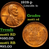 1928-p . . Lincoln Cent 1c Grades GEM Unc RD