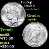 1935-p Superb Eye Appeal . Peace Dollar $1 Grades Choice+ Unc