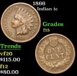 1866 . . Indian Cent 1c Grades f+