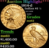 *Auction Highlight* 1914-d KEY DATE RARE!! Gold Indian Quarter Eagle $2 1/2 Grades Select Unc (fc)