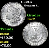 1890-s . . Morgan Dollar $1 Grades Select Unc